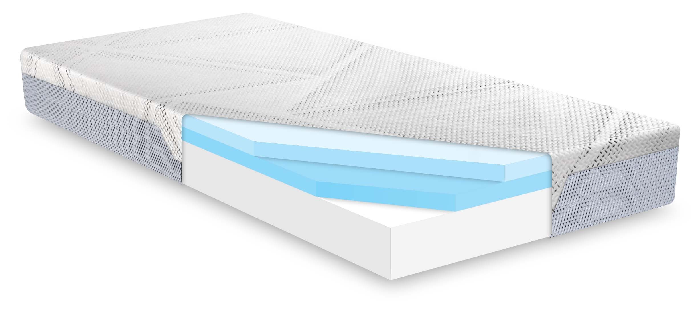 Revive Elite Mattress 1.6*2.0 Comforcel